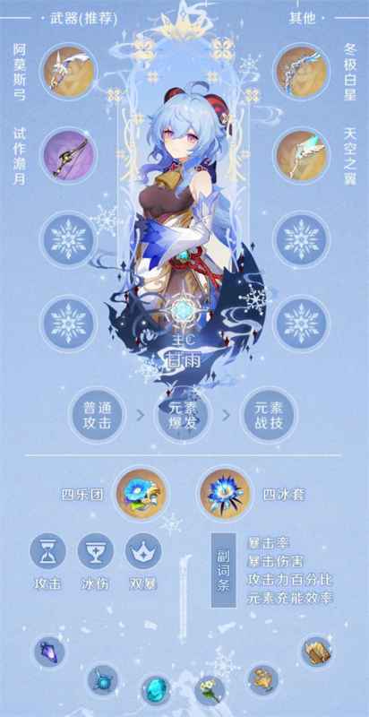 原神2.4甘雨配装全攻略