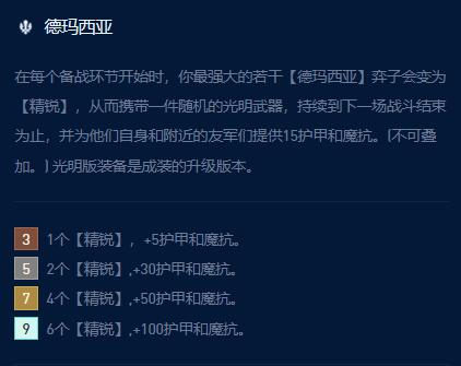 德玛天使波比阵容详解：玩法、羁绊与运营策略