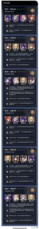崩坏星穹铁道评书奇谭均衡6攻略分享：如何高效达成均衡6并获取满额奖励