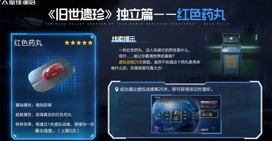 星球重启杜加河谷旧世遗珍全位置攻略