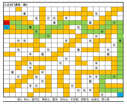想不想修真望月谷地图全解析：通关路线与防御要点