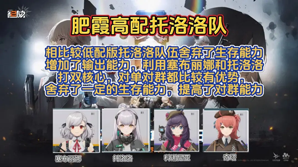 少女前线2追放阵容怎么搭才靠谱