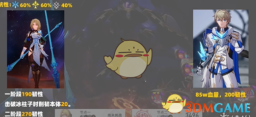 崩坏：星穹铁道2.7末日幻影最强阵容怎么搭？