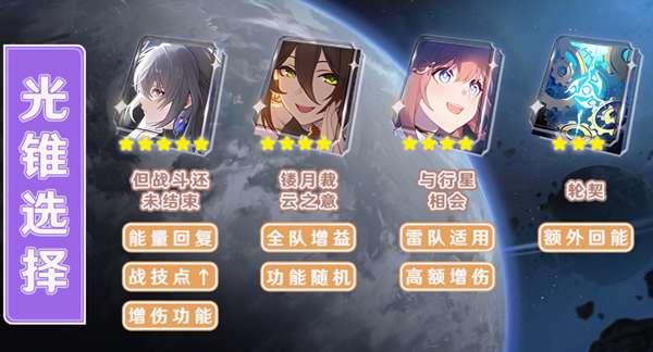 崩坏星穹铁道停云玩法全解析：技能加点、光锥选择、星魂搭配及阵容推荐