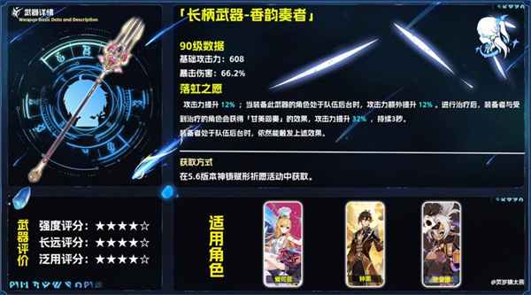 原神香韵奏者抽取价值深度解析：香不香？值不值得抽？