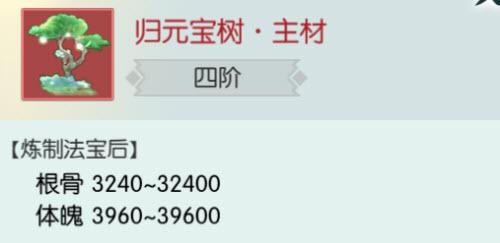 无极仙途归元宝树获取全攻略：仙液培养，多次凝结本源之力