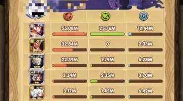 剑与远征荒火骑士高分阵容：搭配攻略与实战分享