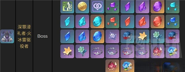 原神深罪浸礼者掉落材料全解析