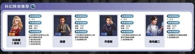 影业梦想家最强阵容玩法与搭配攻略
