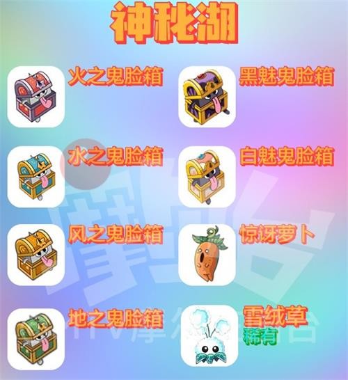 摩尔庄园手游精灵分布全攻略：地图、捕捉与加点技巧