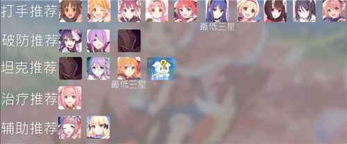 古老恶灵卫兵BOSS通关秘籍：公主连结小小甜心打法攻略