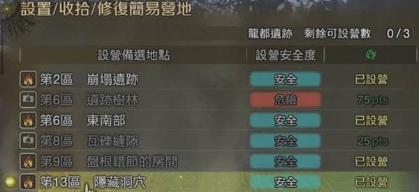 怪物猎人荒野安全营地全图鉴