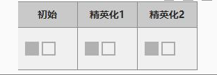明日方舟推进之王干员评测
