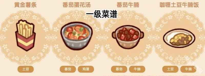 我的休闲时光好味食堂菜谱全攻略