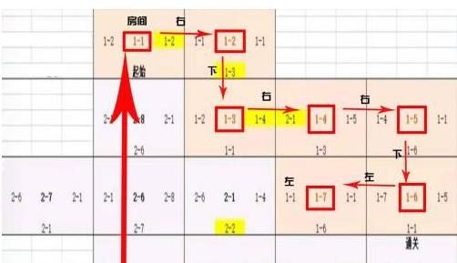 小浣熊百将传豹子头误入白堂虎通关全攻略