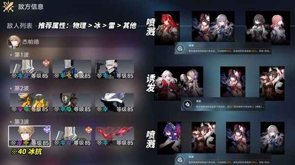 崩坏星穹铁道2.1虚构叙事挑战指南：强势阵容推荐与通关策略