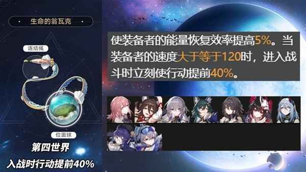 崩坏星穹铁道2.1版本3倍位面遗器角色推荐指南