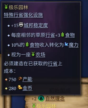 奇迹时代4极乐园林的作用与效果深度解析