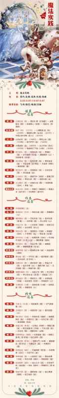 奇迹暖暖深雪密林搭配全攻略