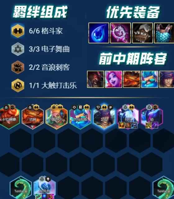 云顶之弈S10赛季阵容搭配全攻略