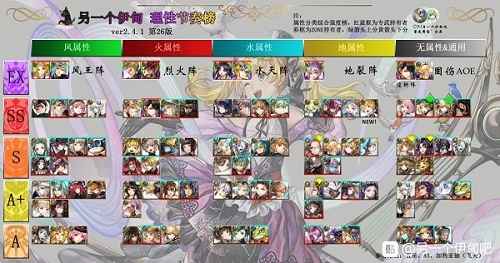 另一个伊甸五星角色怎么选