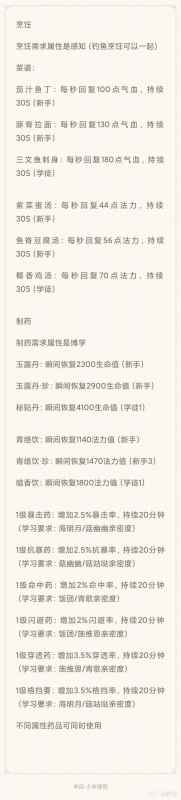 天谕手游生活技能怎么选:实用指南与个人喜好