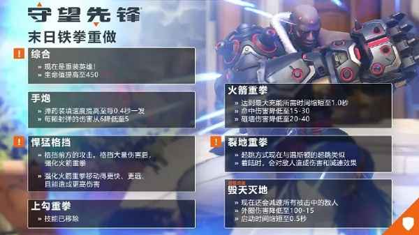 守望先锋归来：非续作，但英雄大换血带来游戏新活力