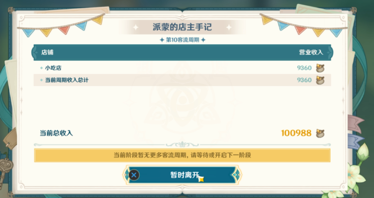 原神杯中遥吟之歌义卖店铺经营全攻略：解锁奖励与高效经营技巧