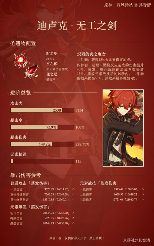 原神无工之剑与螭骨剑强度对比：如何根据角色与配队选择最佳武器