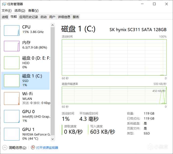 《永劫无间》卡顿终极解决指南：从缺少部件到内存清理，一步步排查修复