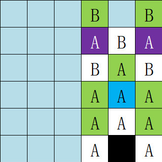 召唤与合成2尼普勒通关秘籍