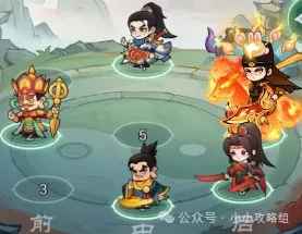 小小英雄最新主流强势阵容搭配指南