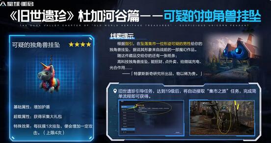 星球重启杜加河谷旧世遗珍全位置攻略