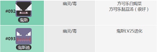 宝可梦大探险鬼斯食谱配方全攻略