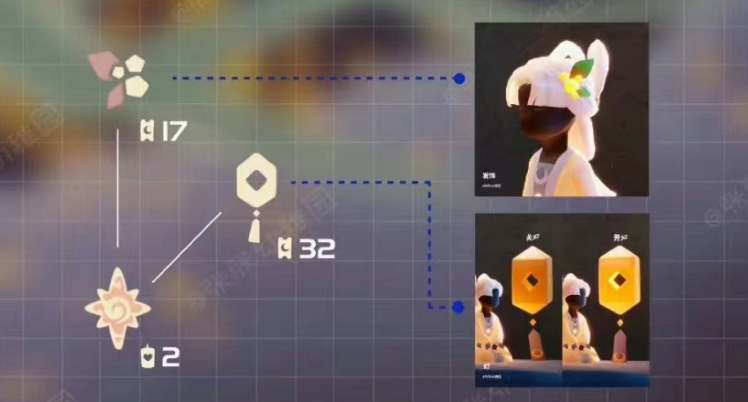 光遇2024秋宵节活动物品礼包全解析