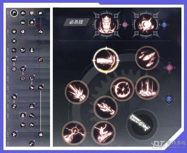 晶核枪炮师加点全攻略