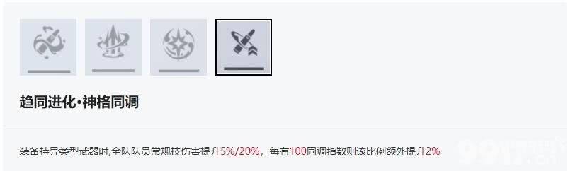 尘白禁区强力角色推荐及技能解析