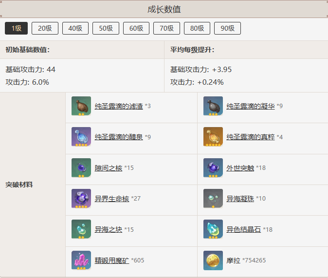 原神纯水流华武器深度解析：效果、获取与潜力角色全面解析