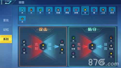 奥拉星手游圣天伊全面评测：属性技能解析与获取方法