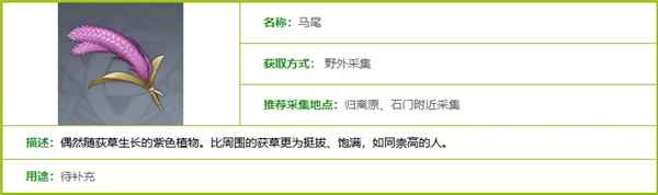 原神马尾采集全攻略：分布图位置与采集技巧