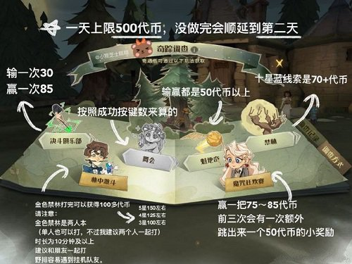 哈利波特魔法觉醒林中激斗攻略分享