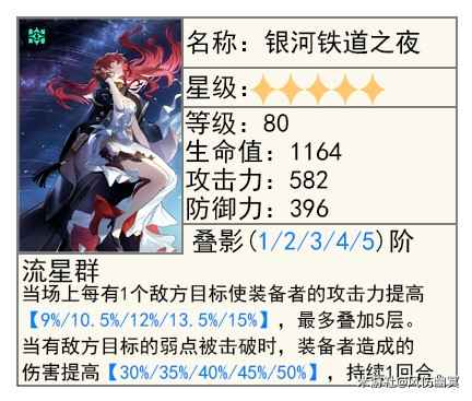 崩坏星穹铁道乱破光锥怎么选：专武优先，看情况搭配