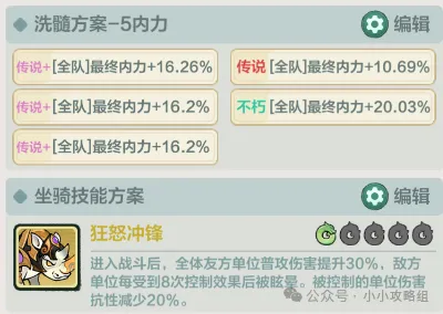小小英雄拳主流派试炼平民最优阵容分享