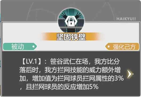 排球少年新的征程笹谷武仁深度解析：战术核心与实战技巧