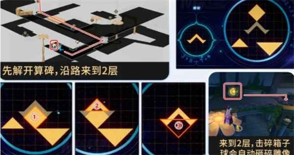 崩坏星穹铁道神悟树庭隐藏宝箱的寻觅之道