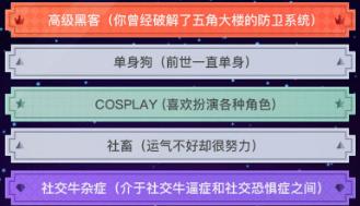 异世界转生模拟器境界修为全解析