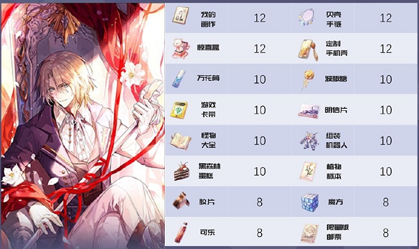 时空中的绘旅人凶手揭秘：罗夏的犯罪真相