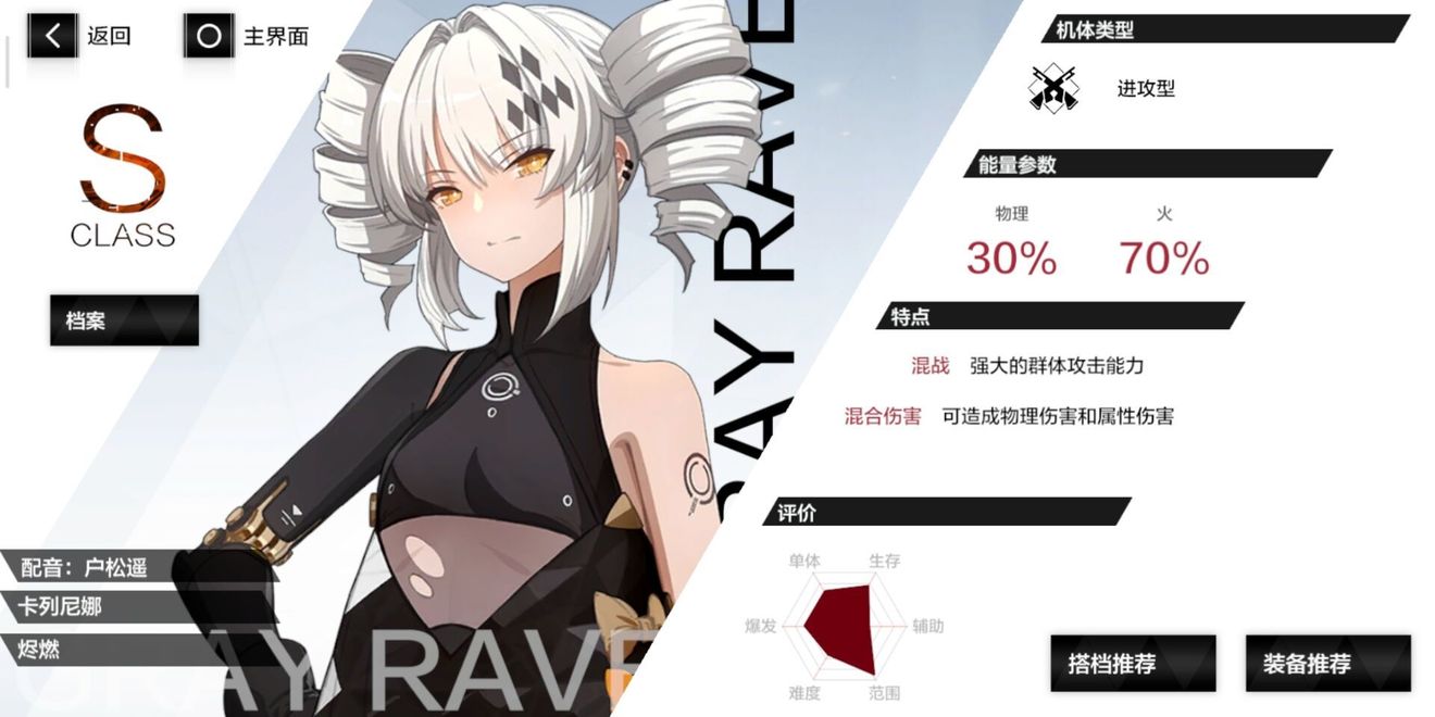 战双帕弥什：4汉娜与4莎如何选择？火队角色搭配指南