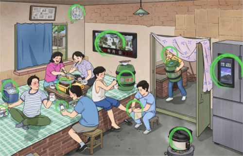 怀旧岁月20通关全攻略