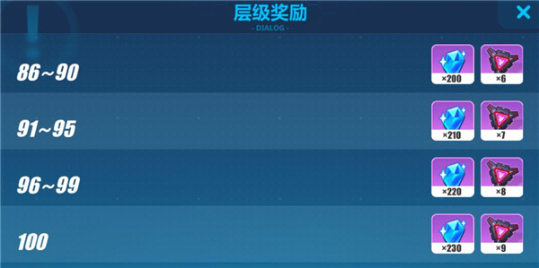 崩坏3通天之塔双人挑战全攻略